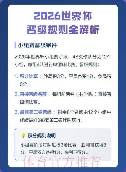 全面解析2026世界杯直播教程 全面解析2026世界杯直播教程